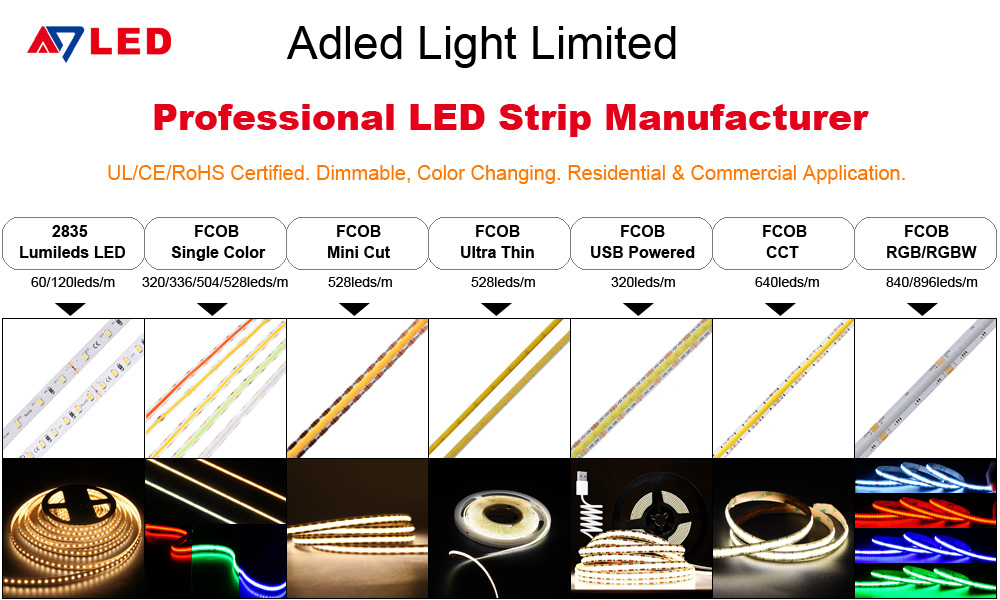 LED strip